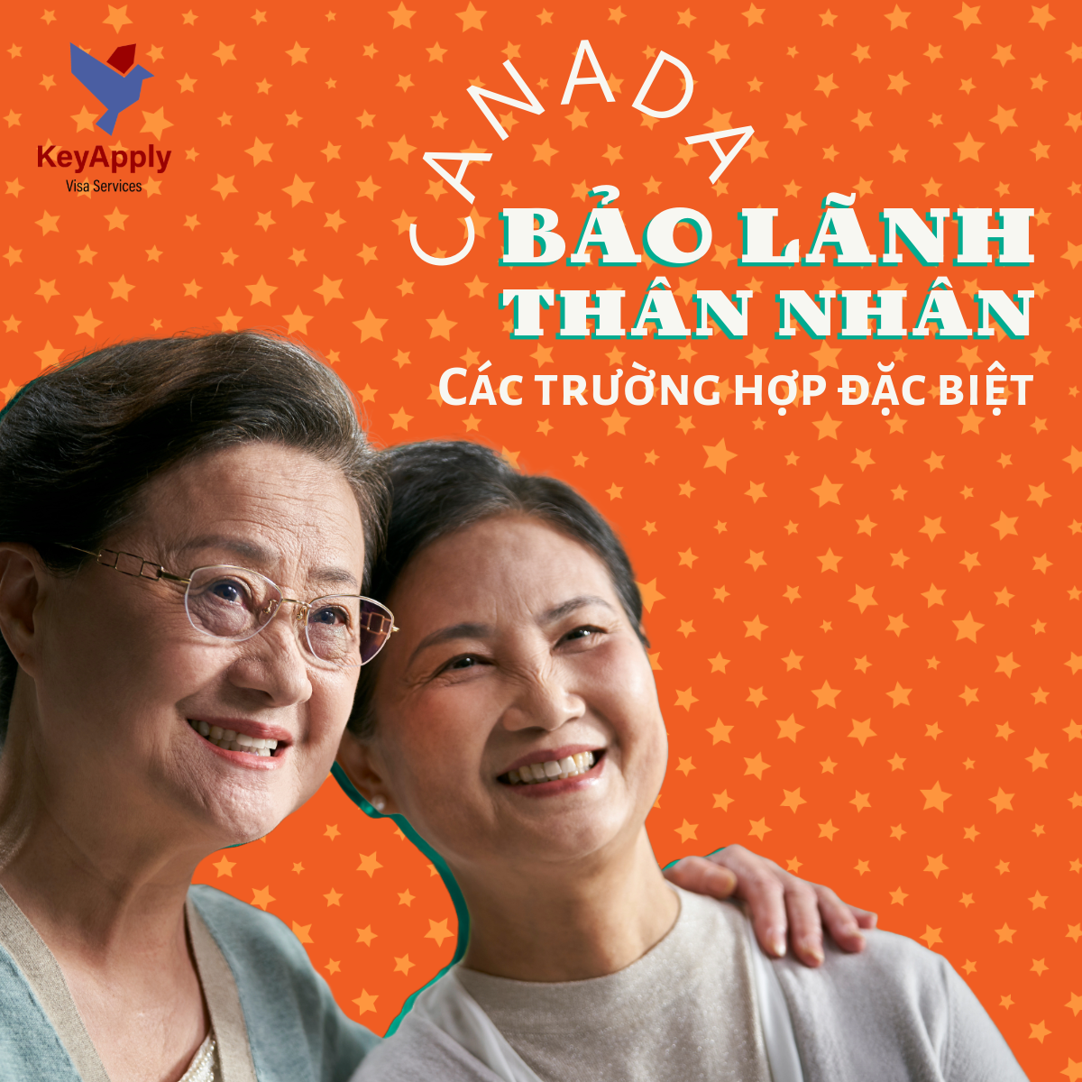 Bảo lãnh thân nhân khác